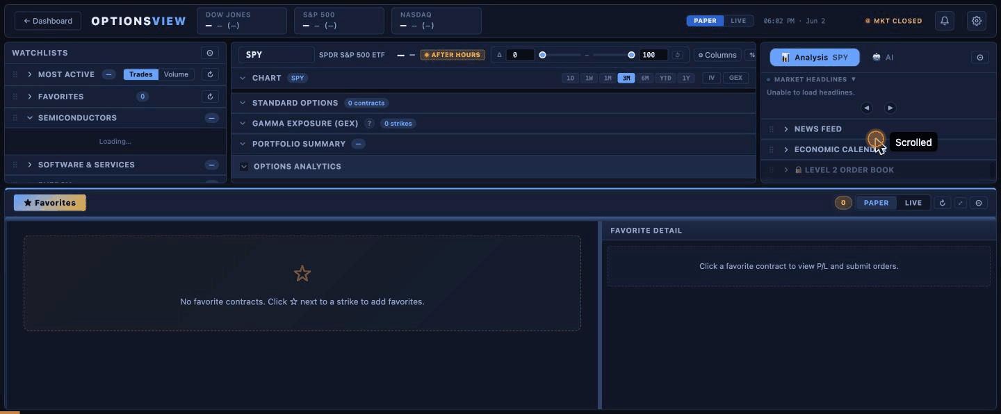 GreeksView walkthrough — options chain, GEX and analytics panels