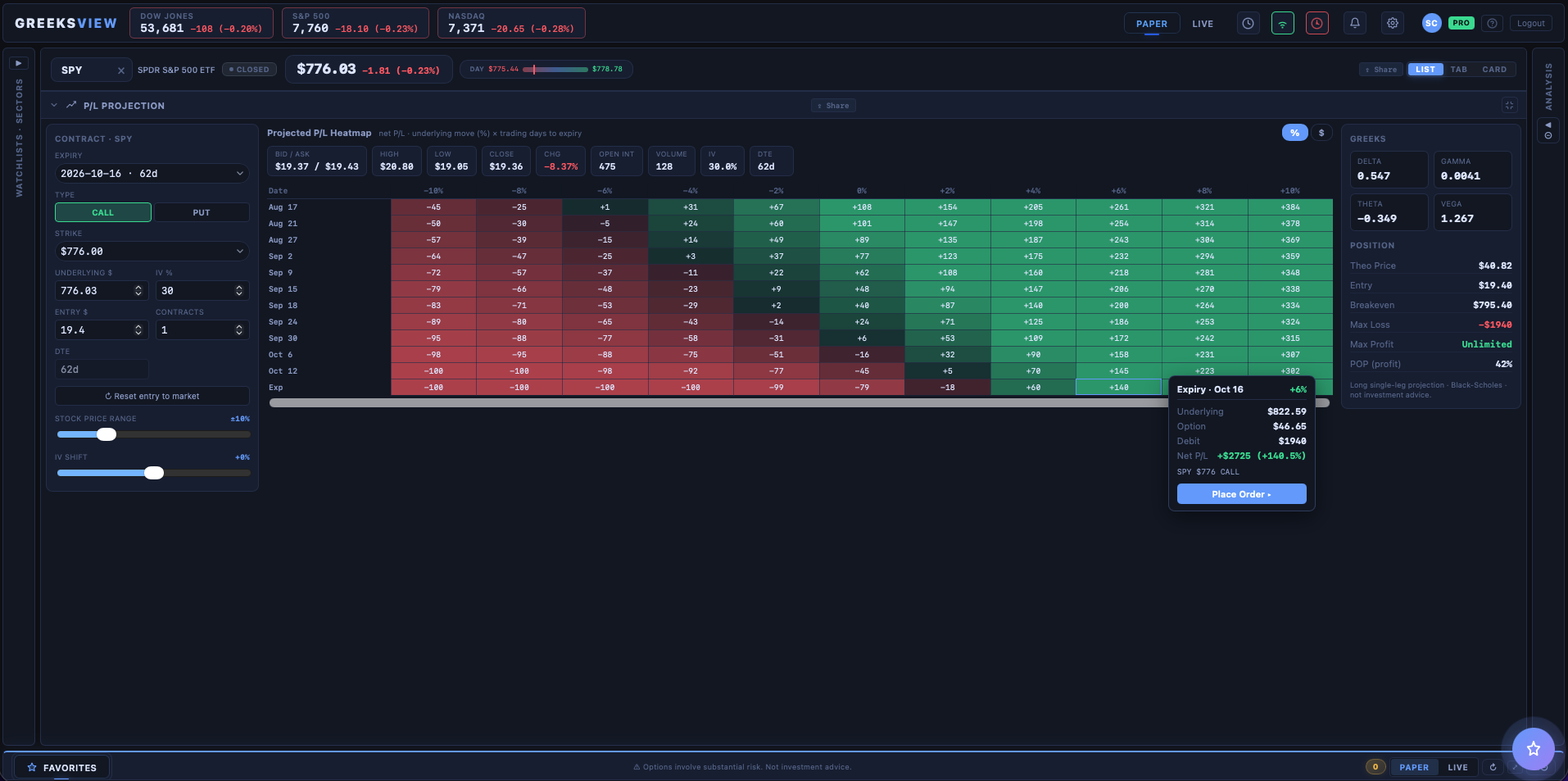 GreeksView product tour: Options pl projection