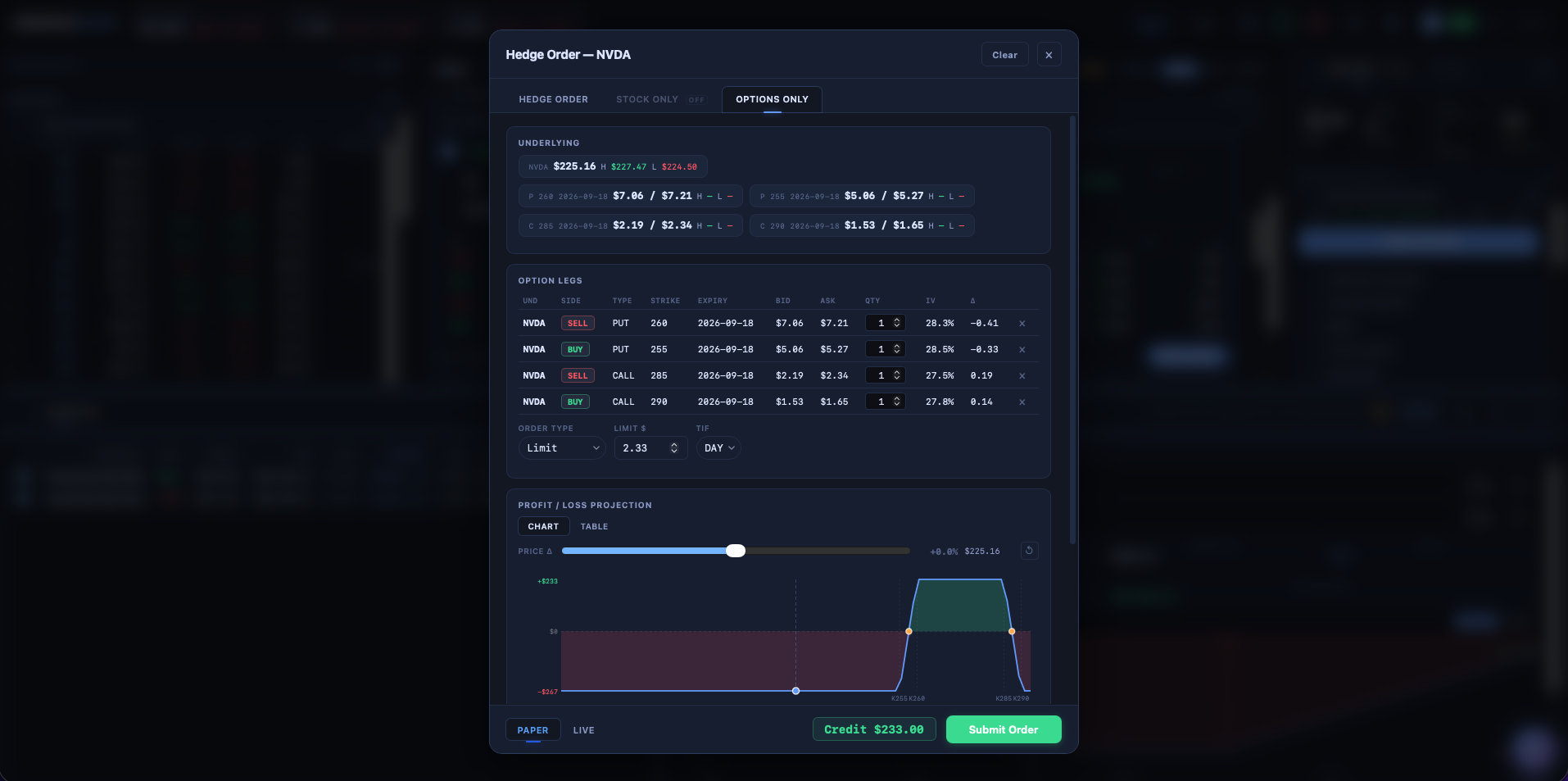GreeksView product tour: Order screen