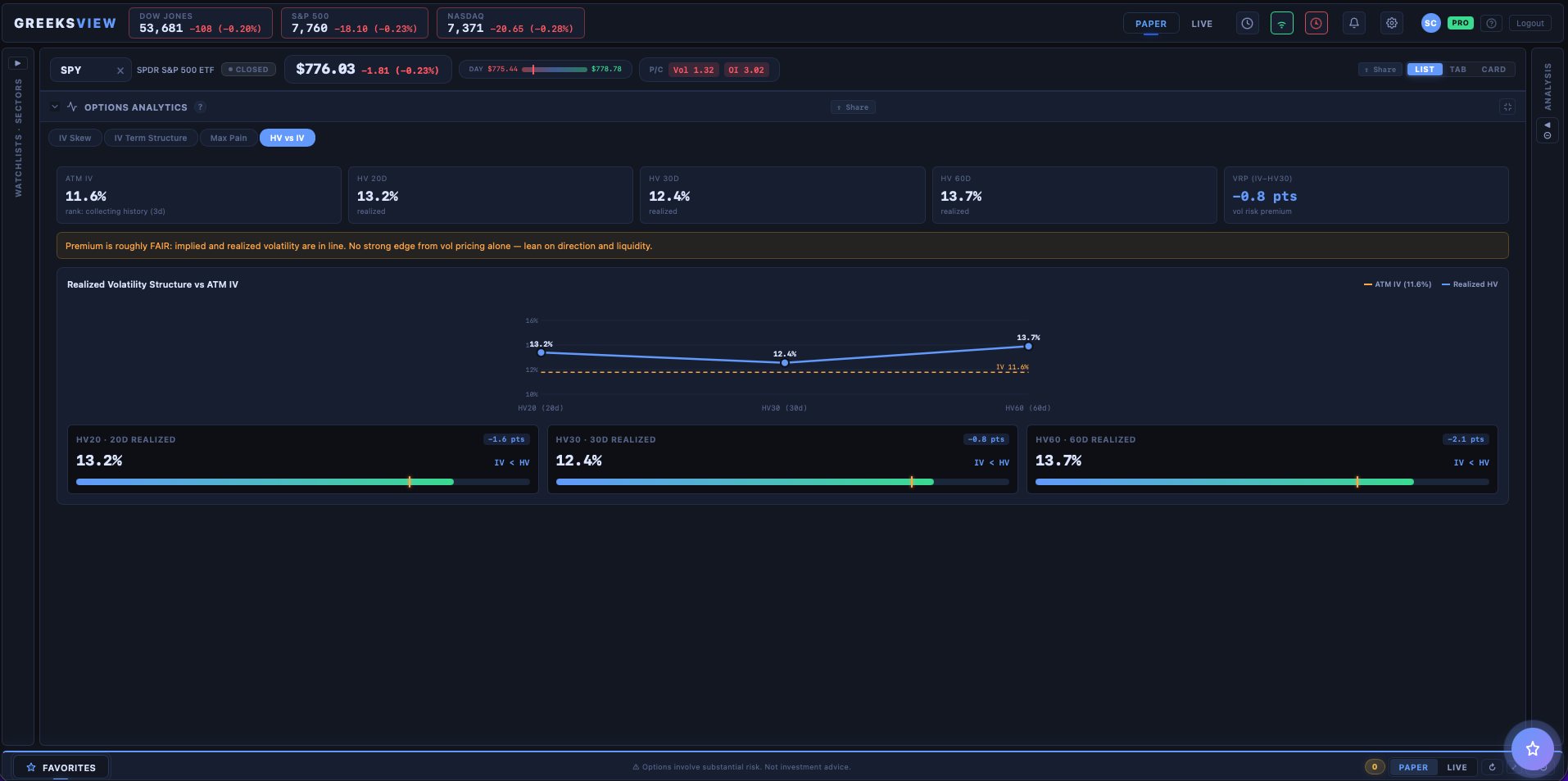 GreeksView product tour: Historical implied volatility